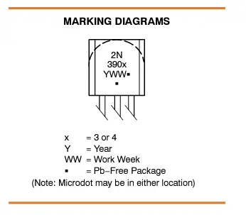 Associated components